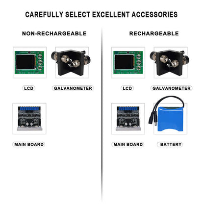 ConstelLaser Contrôle des application Wterproof 6W RGB Animation Éclairage Laser Rechargeable Éclairage de Performance