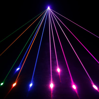 SHEHDS Contrôle des application 1W RGB Scanner laser Motif double superposé Éclairage Laser Performance DJ Club