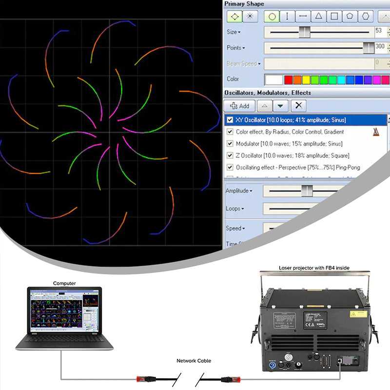 SHEHDS × Pangolin Solutions professionnelles de contrôle laser sous licence officielle