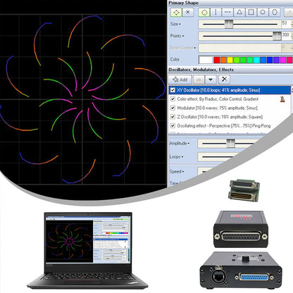 SHEHDS × Pangolin Solutions professionnelles de contrôle laser sous licence officielle