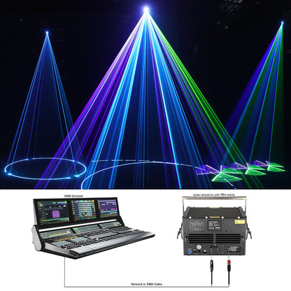 SHEHDS × Pangolin Solutions professionnelles de contrôle laser sous licence officielle