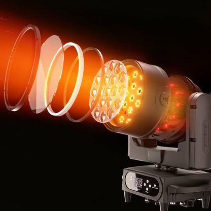 SHEHDS Lyre LED Pixel Zoom Wash IP66 de la série 19x avec contrôle via application