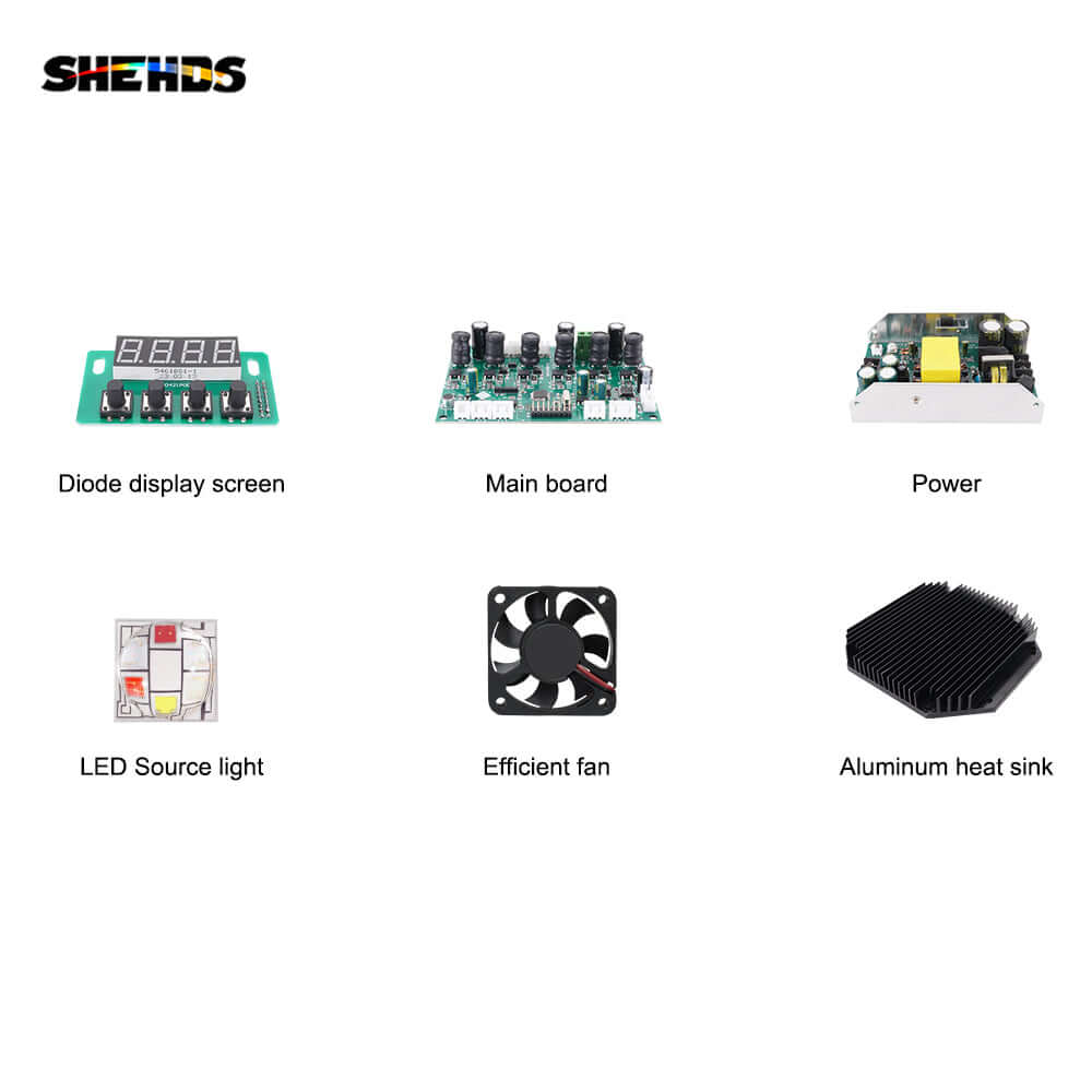 SHEHDS Nouvelle version en alliage aluminium LED Zoom&Wash 18x18W RGBWA UV 6in1 Par Éclairage de Scène DJ Club