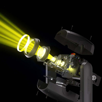 SHEHDS GalaxyJet LED Beam 200W&300W Beam&Wash&Gobo Moving Head Lights